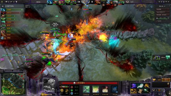 球员能力与 球员能力与