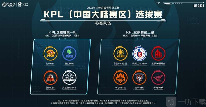 进一步突破 进一步突破